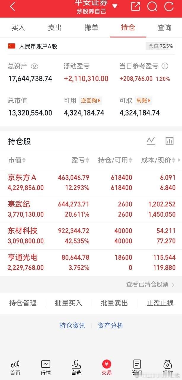 周一大盘盘面分析1. 整体格局：结构性分化明显，迎来半年末高低切换早盘指数小幅高