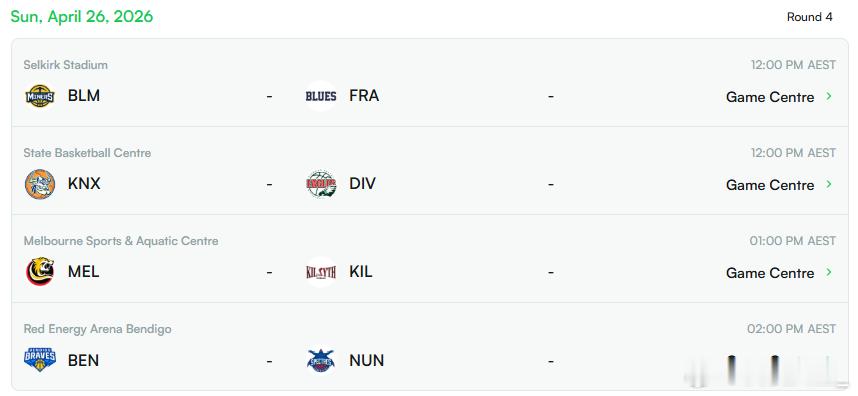 【杨舒予陈明伶本周末澳洲联赛首秀】今日墨尔本老虎队官方发文预告，最近加盟球队的杨