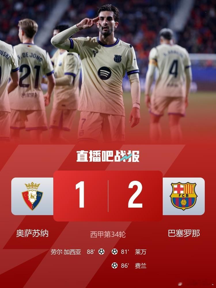 奥萨苏纳1比2巴萨西甲第34轮，奥萨苏纳￼坐镇主场纳瓦拉球场迎战巴塞罗那。上半场