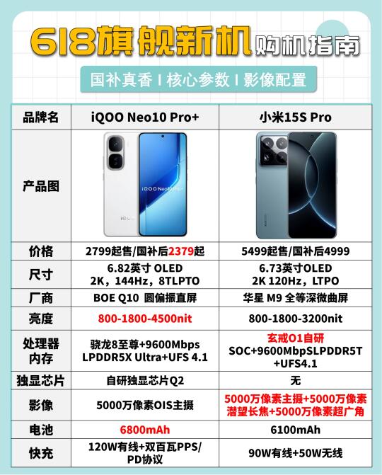 游戏党618 有福了🔥2K屏旗舰机2379起！