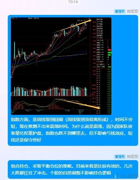 周线级别的调整大致是这么个回事 