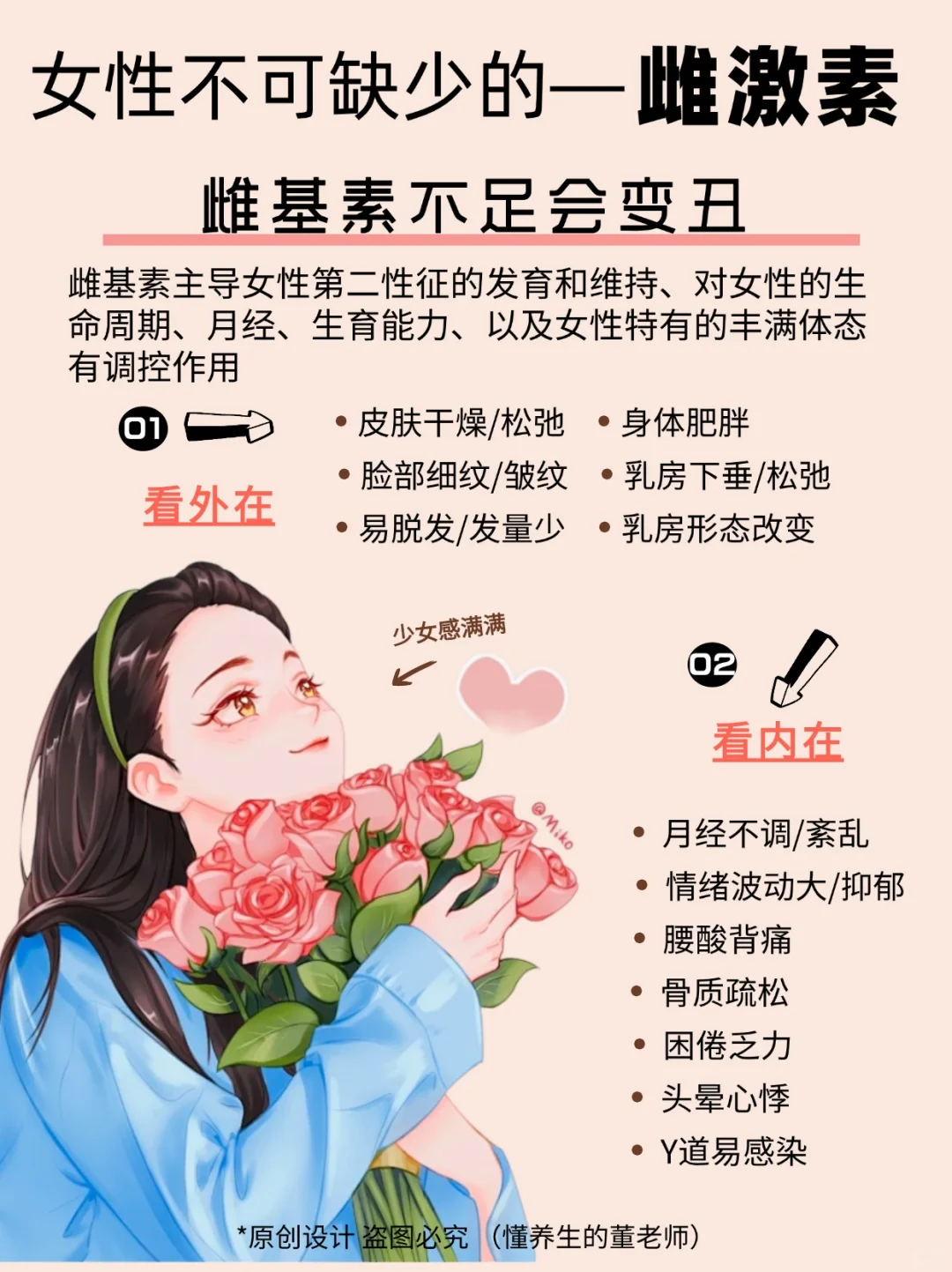 雌激素不足问题多⚠️有效补雌是关键‼️