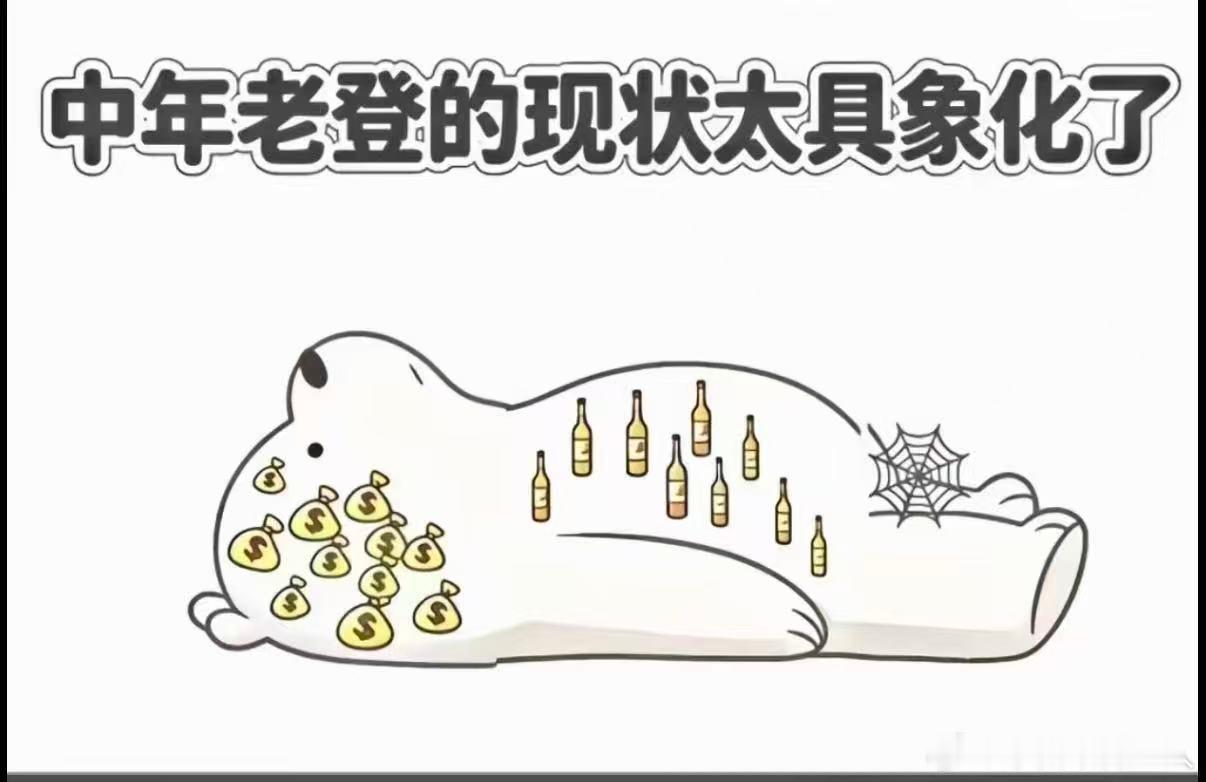 形象 ​​​
