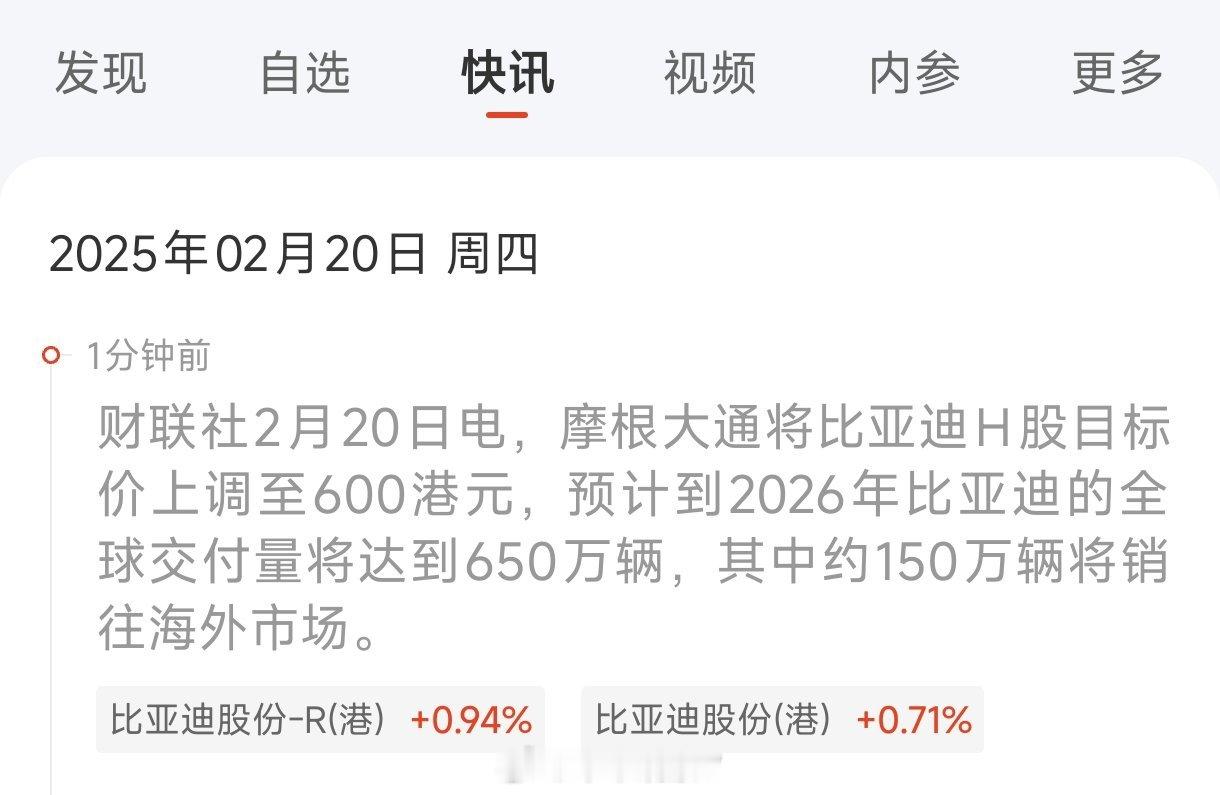 摩根大通：预计比亚迪2026年销量将达到650万辆，其中约150万辆销往海外市场