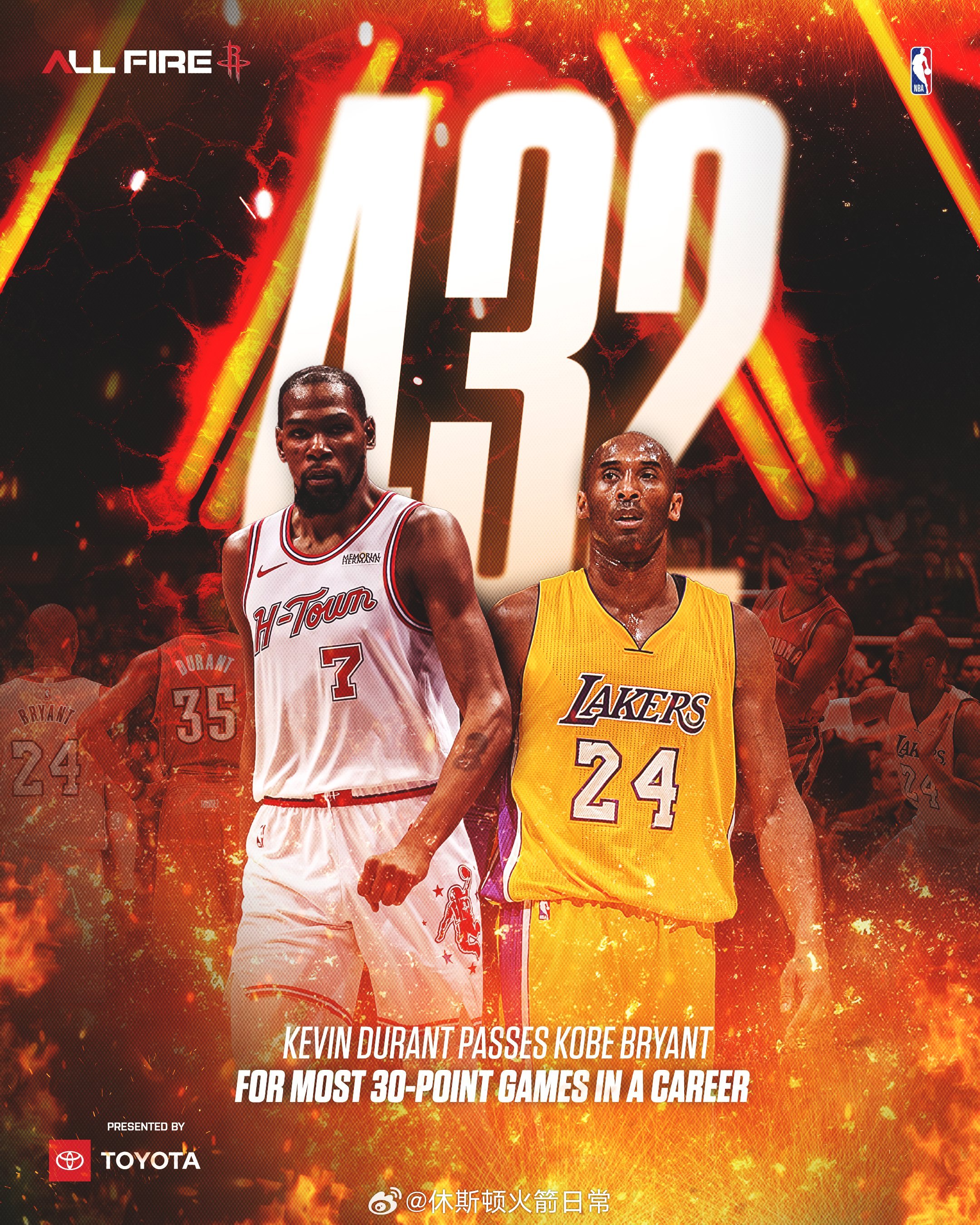 杜兰特好好休息，周二大打奇才，然后回家了，小贾就回来了！再次恭喜杜兰特超越科比，