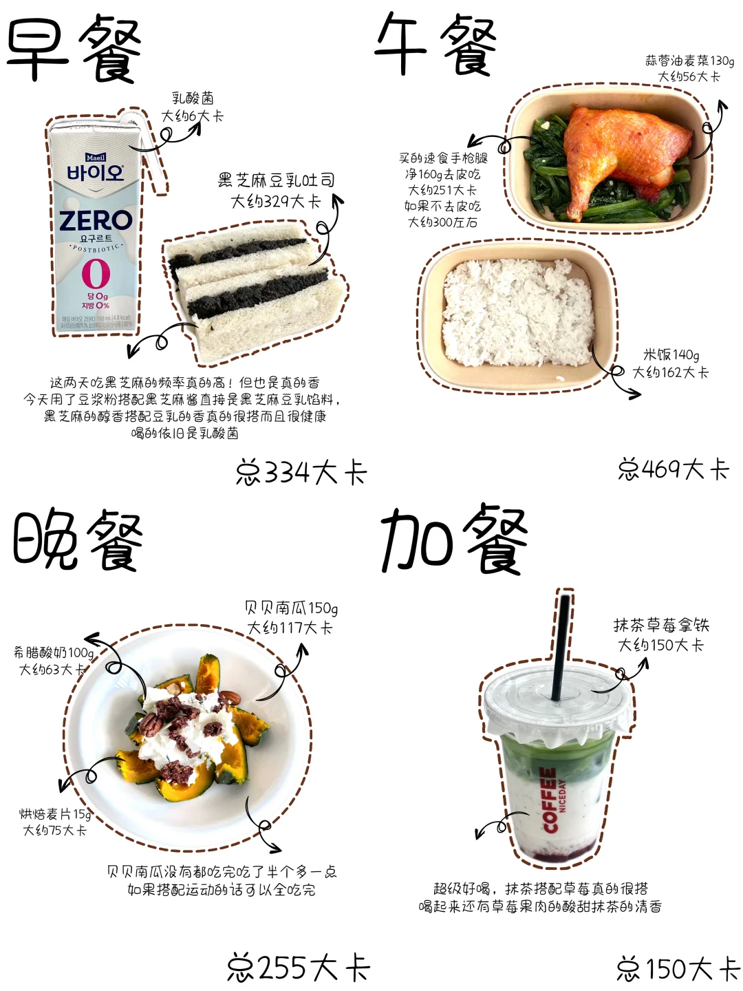 减肥｜运动｜摄入1200大卡吃什么？