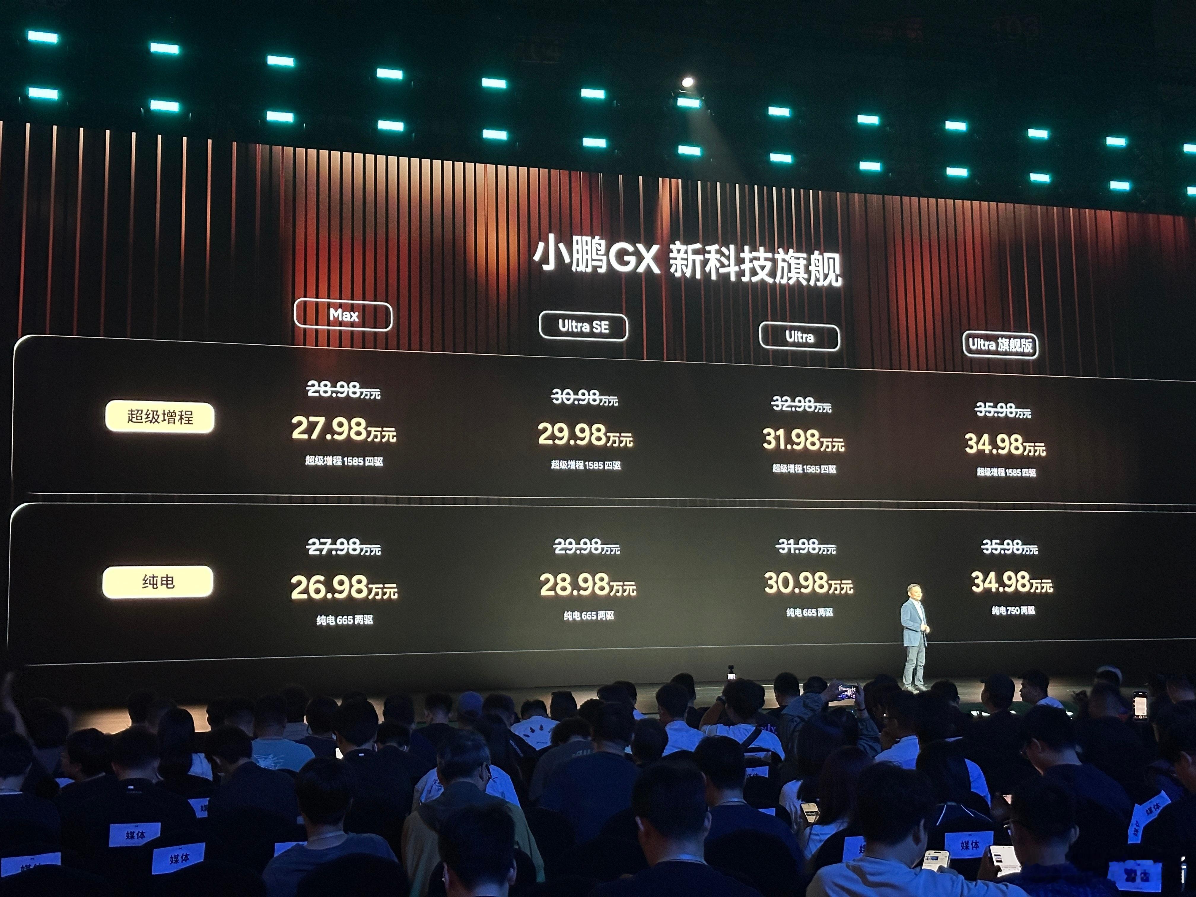 小鹏GX系列价格汇总 ，感觉这个价格真的杀死比赛了小鹏gx发布会