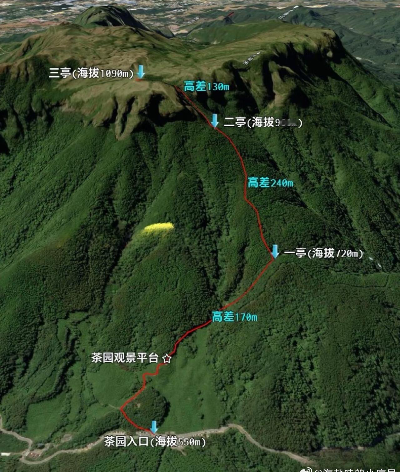 ✨平天山爬山攻略✨
* 自驾：导航至“青牛谷漂流”游客中心，周边免费停车位较多。