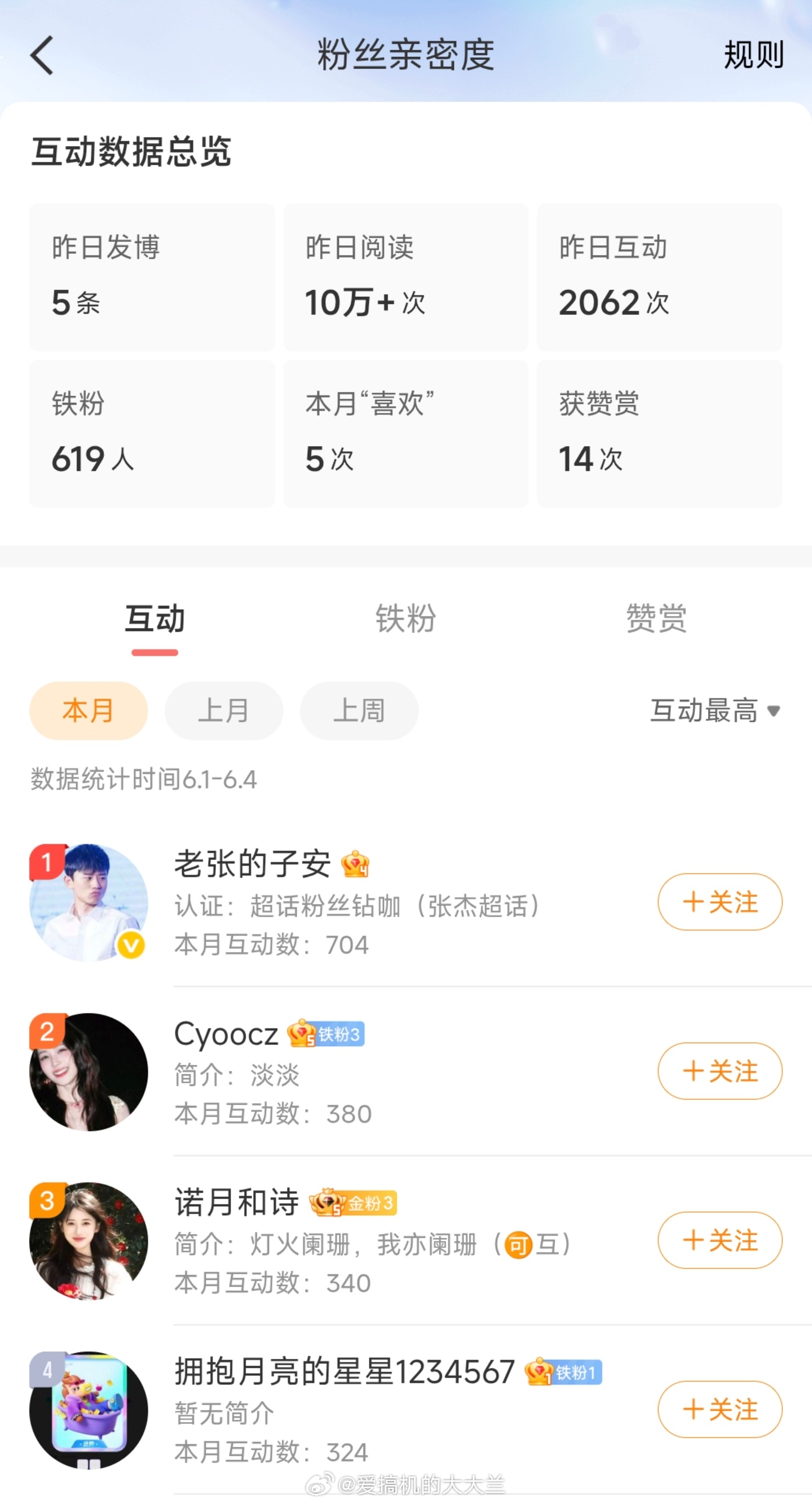 你们说刷互动榜排名的算不算数？不然我的红包怎么发？