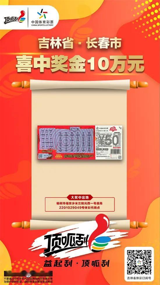 🔥 长春人速看！2026已出10万+大奖完整名单公布！
 
（含具体地址＋站点