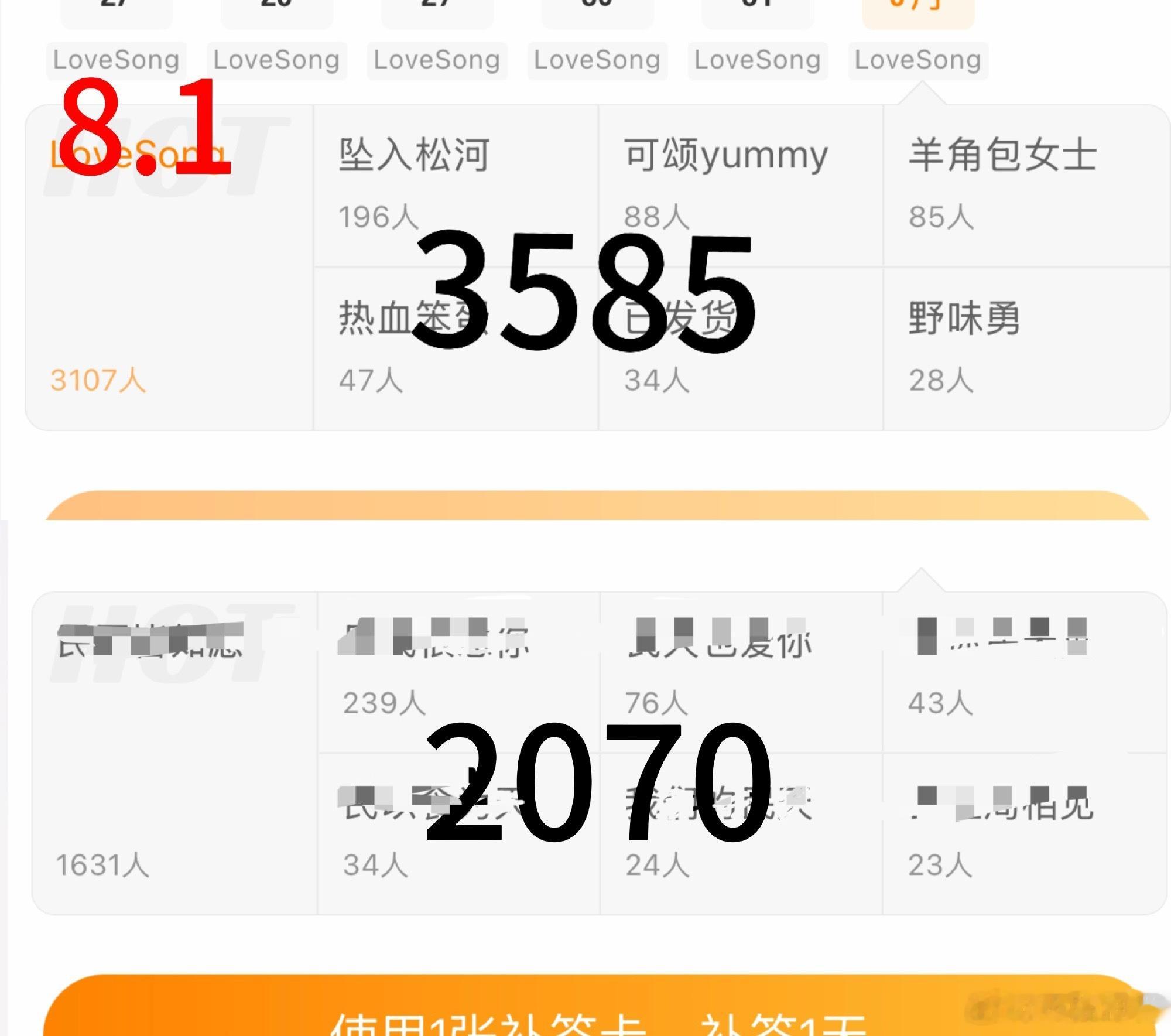 还有人在意涝煮吗