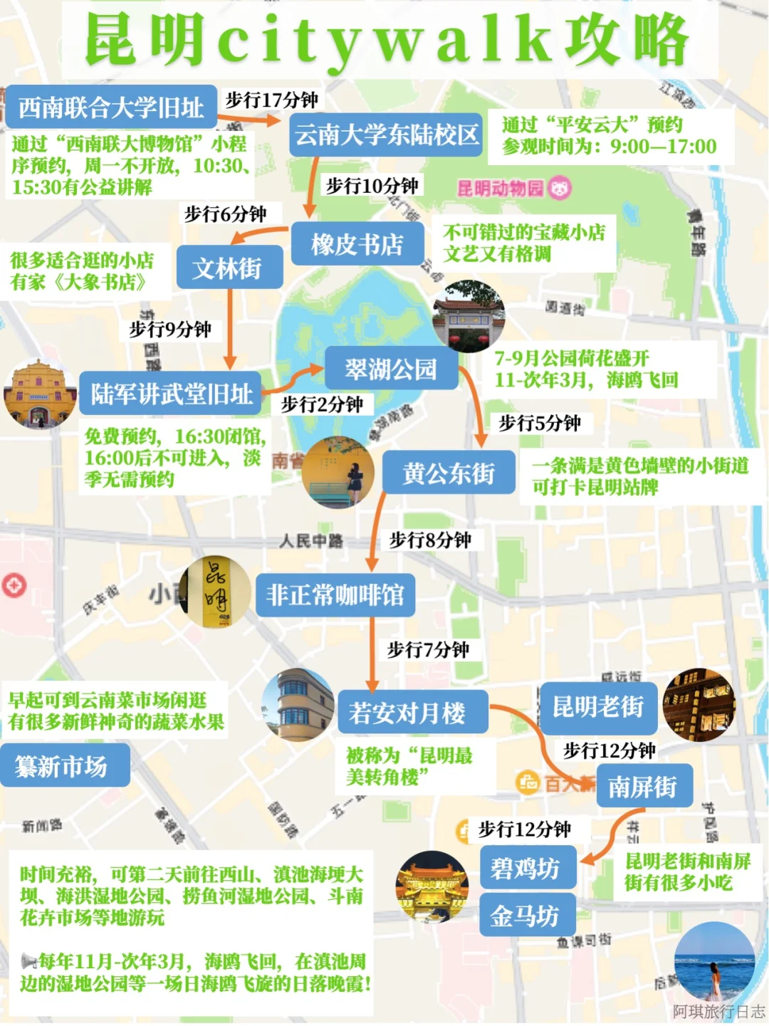 昆明1-3日|citywalk➕滇池观鸥➕西山超全攻略