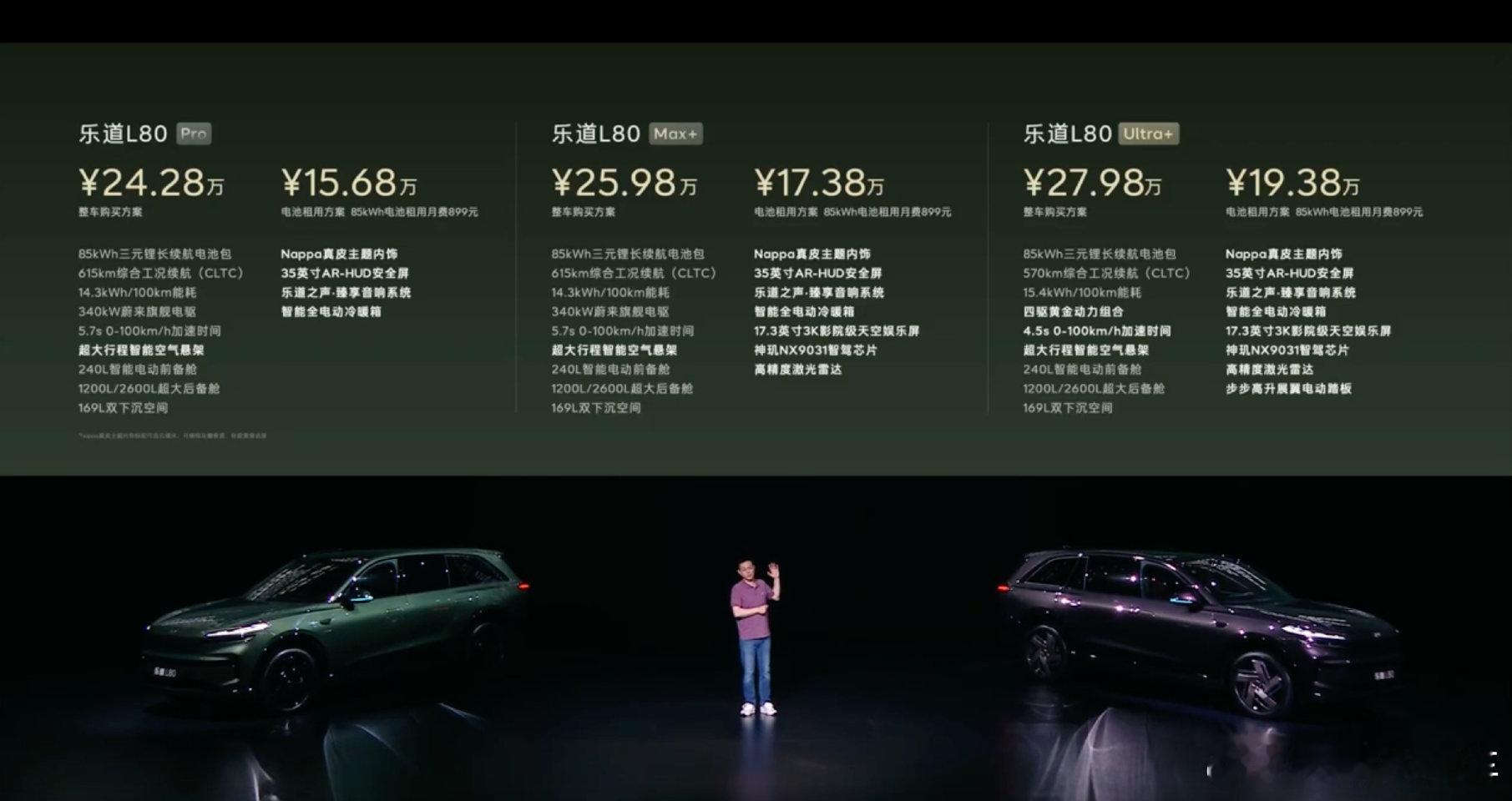 乐道l80乐道汽车 这几天来新疆耍了才发现L90上市了比预售还便宜了3000块，