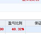 平仓一笔！昨天反手做多的上证50指数，高开平仓，先落袋！市场大幅高开，符合预期，