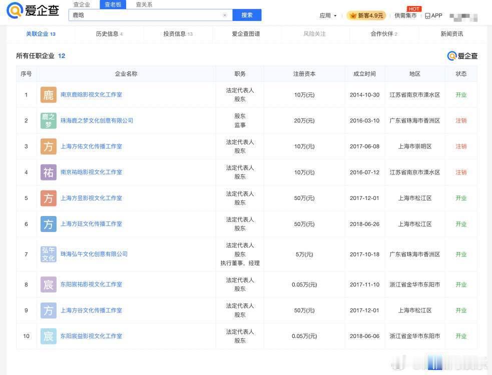 【 盘点鹿晗商业版图 】 鹿晗名下关联12家企业 1月6日，网友发文称明星鹿晗社