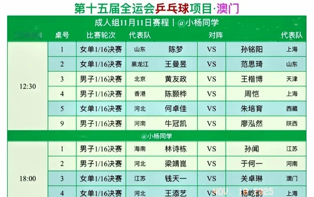 陈梦在全运会乒乓球赛场复出，与孙铭阳开启了她的新一轮比赛征程。

乒乓球的赛程最