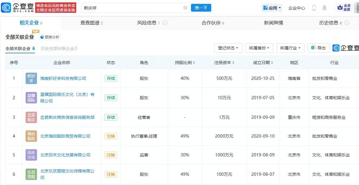 【郭聪明曾称解约赔了2000万违约金】盘点郭聪明商业版图 近日，郭聪明在直播中哽