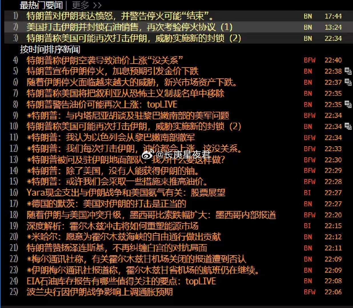 黑的白的都让懂王说了 