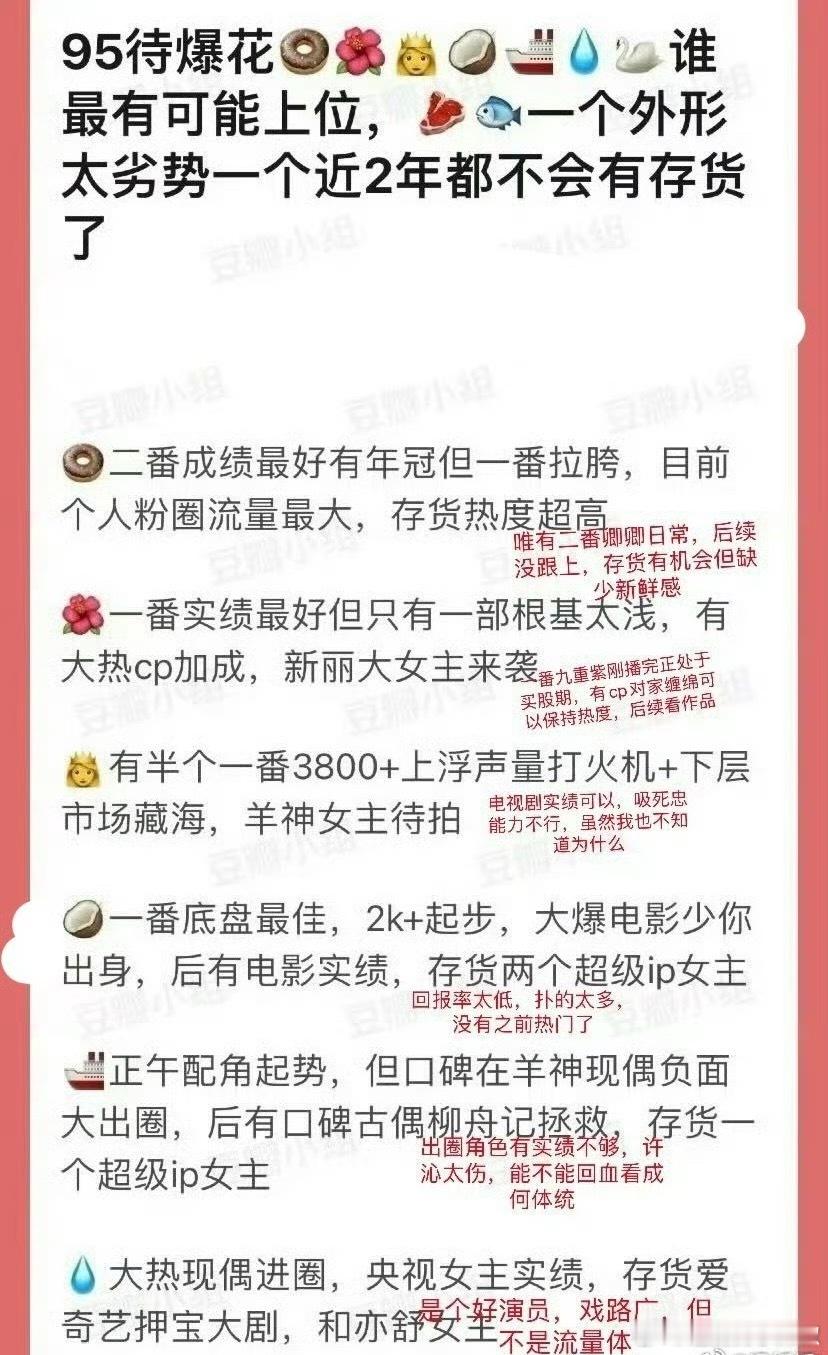 网友评价95待爆🌸，总感觉离爆还差把🔥 ​​​