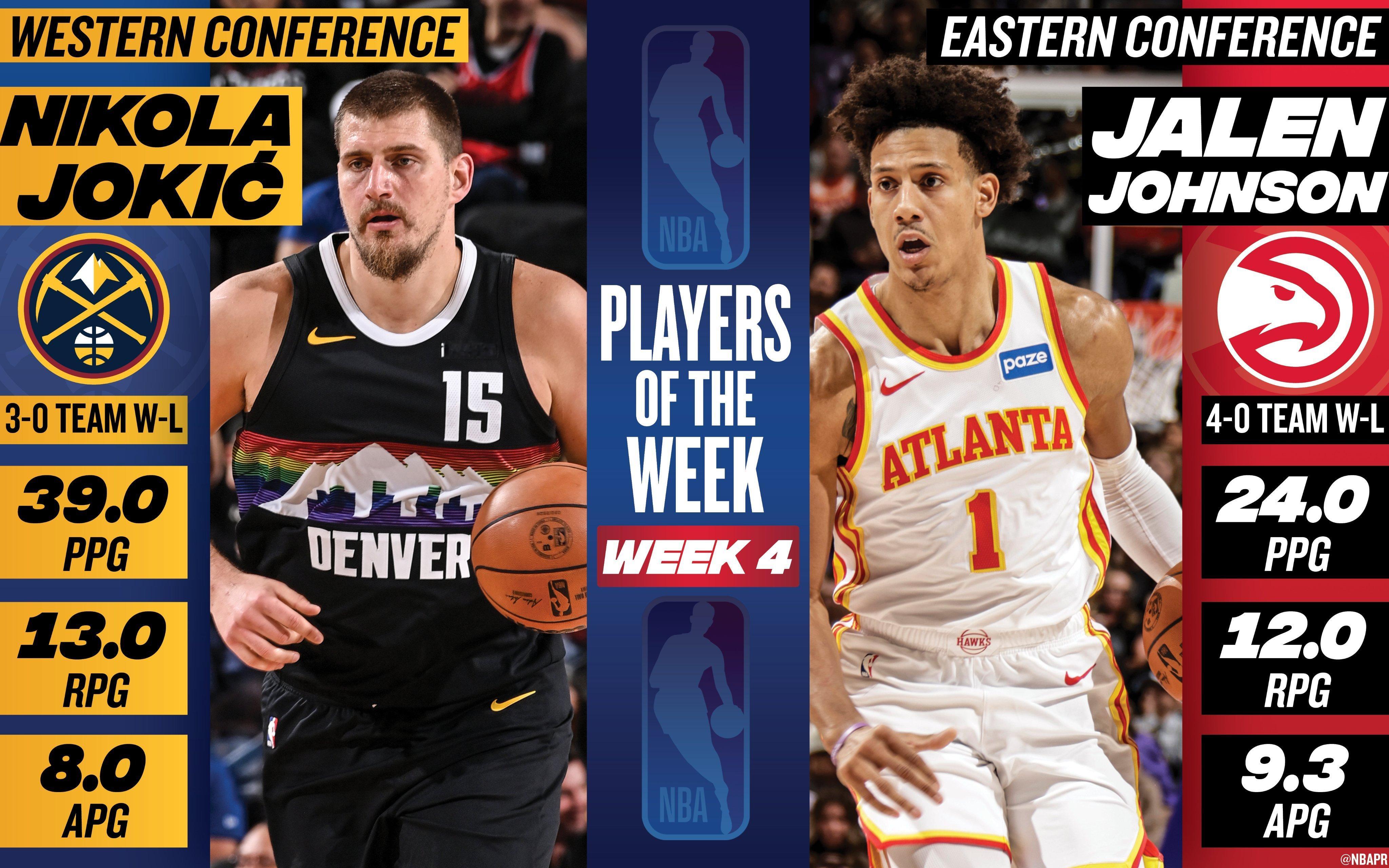 杰伦约翰逊与约基奇分别获得上周东西部周最佳球员。 