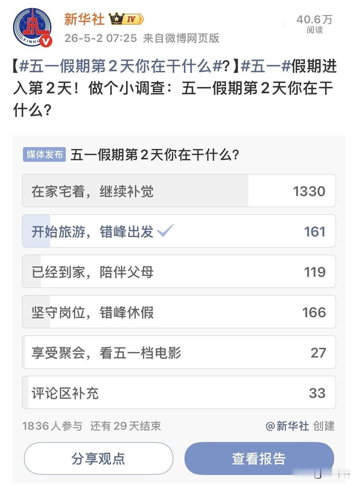 年轻人真不愿出门了呀！
五一小长假已进入第二天，在『新华社』一份小调查表显示，参