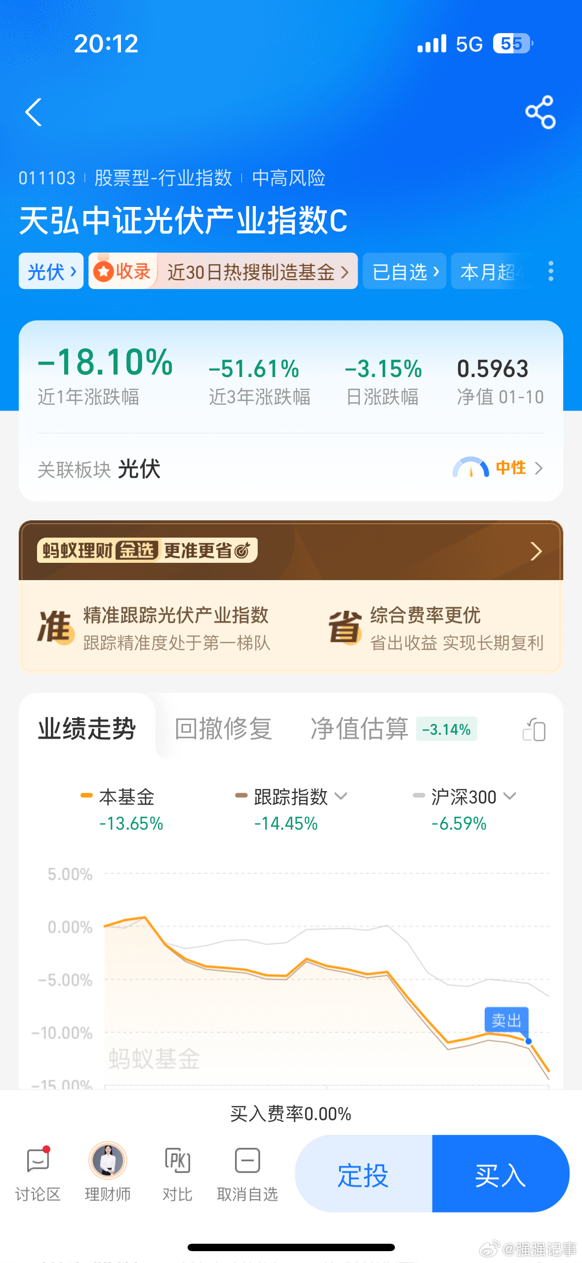 光伏昨天已经清仓！今天又跌了3个点…真的麻木了[苦涩] 