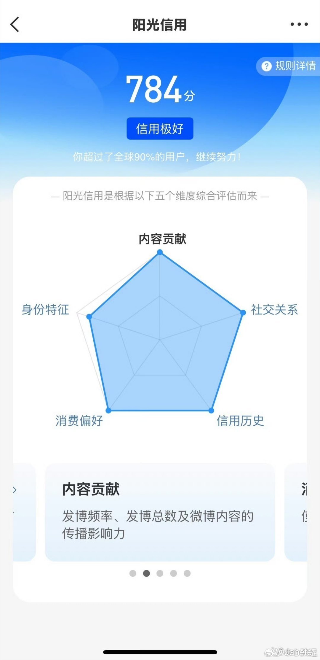 阳光信用 🌞784想涨ygxy的小伙伴们快来互动啦  🉑转🉑评🉑蹭   