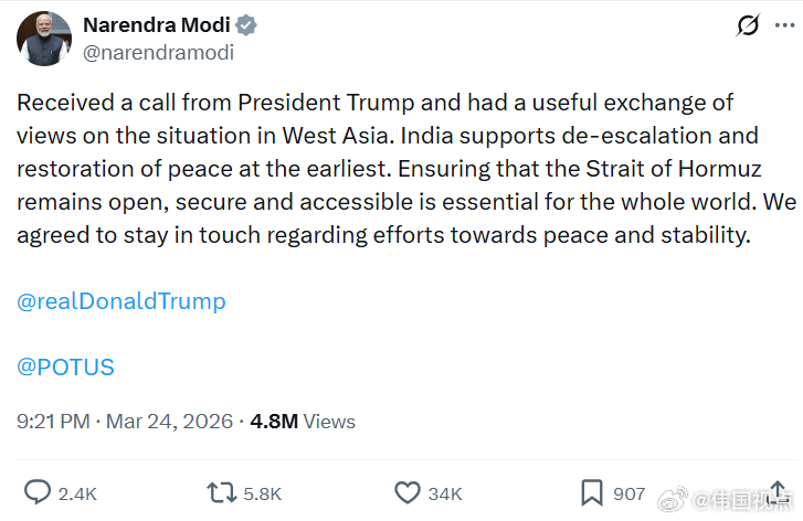 印度总理穆迪：我接到了特朗普总统的电话，就西亚局势进行了富有成效的意见交换。印度