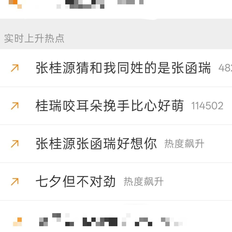 好多上升热点