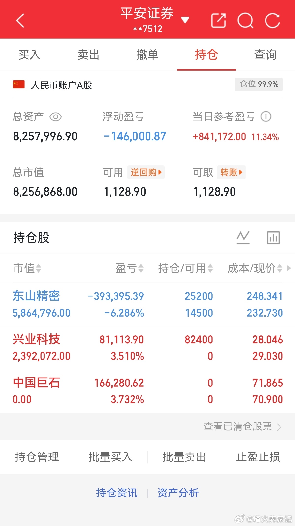7月3日:本金记录翻5倍冲10倍计划！今日持仓票:东山精密 兴业科技今日总资产：