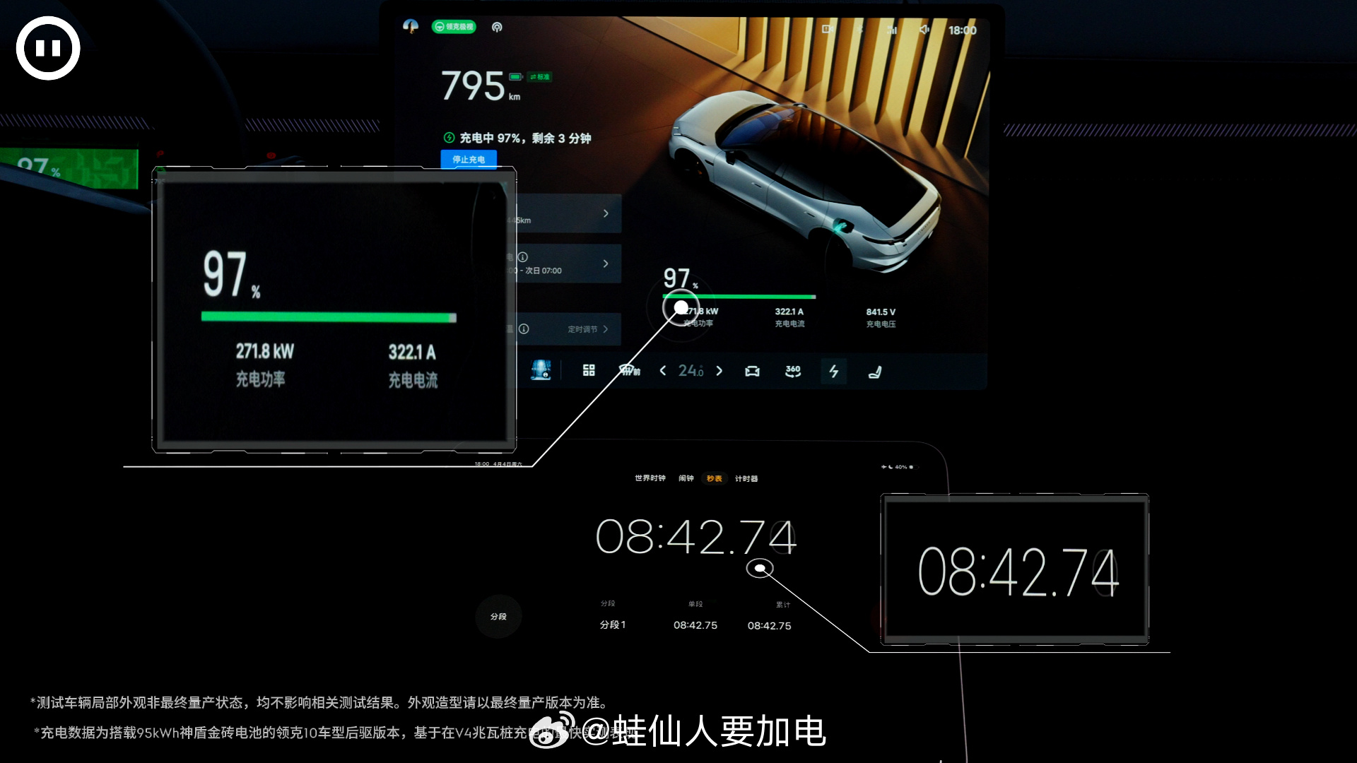 领克10极速充电1秒2公里 买纯电车还在为充电焦虑？领克10 用实测数据终结焦虑