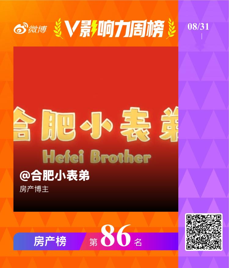 【V影响力榜 2026年第36周】「房产周榜」揭榜啦！点此查看完整榜单  ​​​