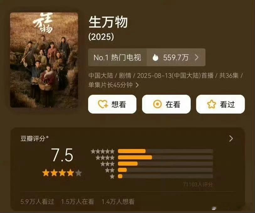 后期剧情因为共情地主导致口碑下滑很正常……反正从电视剧的角度来说，这部剧还是很好