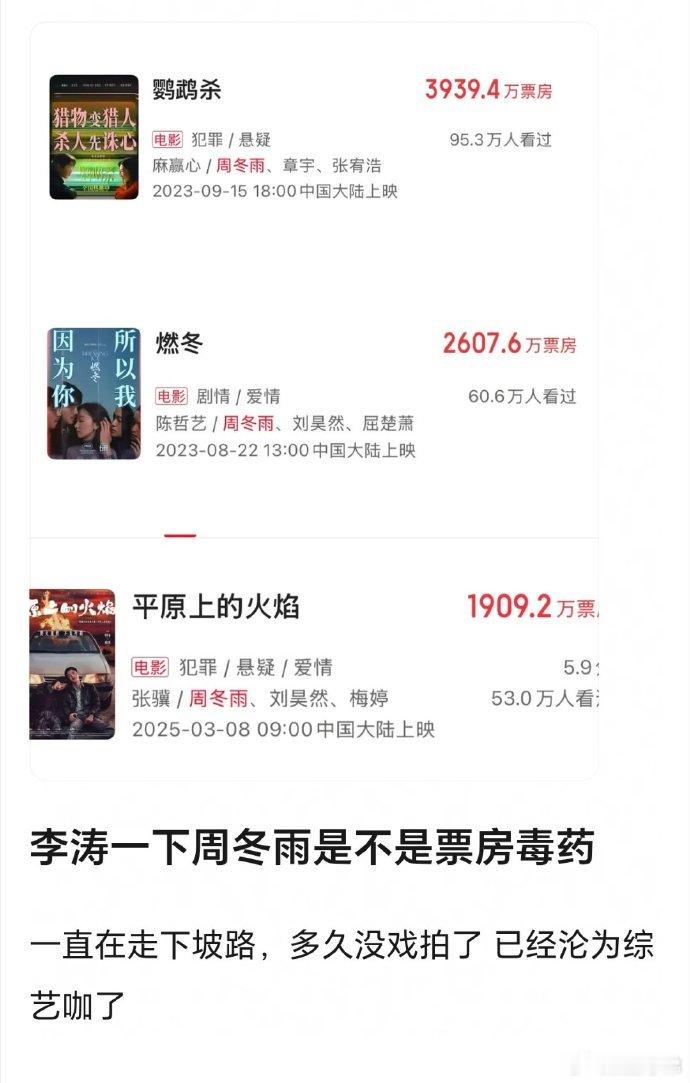 周冬雨被网友热议了，说她是不是电影毒💊？唯一的还是蹭来的，你想说什么？周冬雨