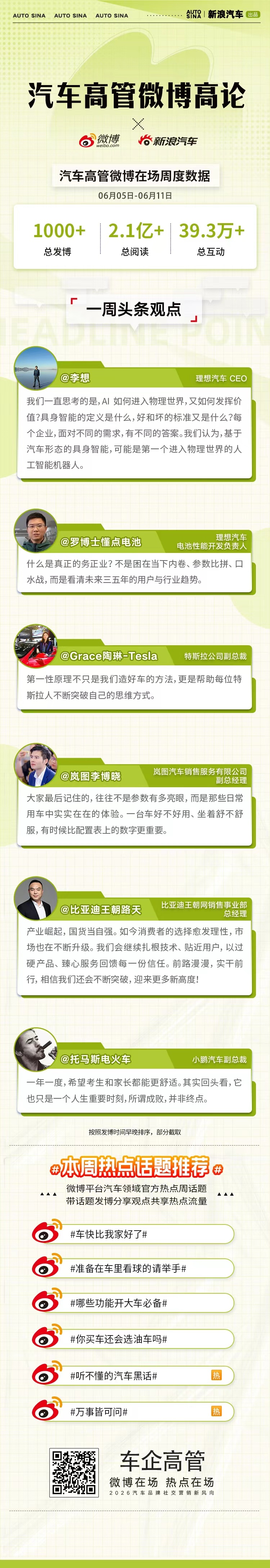 跳出参数内卷，回归真实体验，让智能进入物理世界，用价值赢得用户信任。汽车高管微博