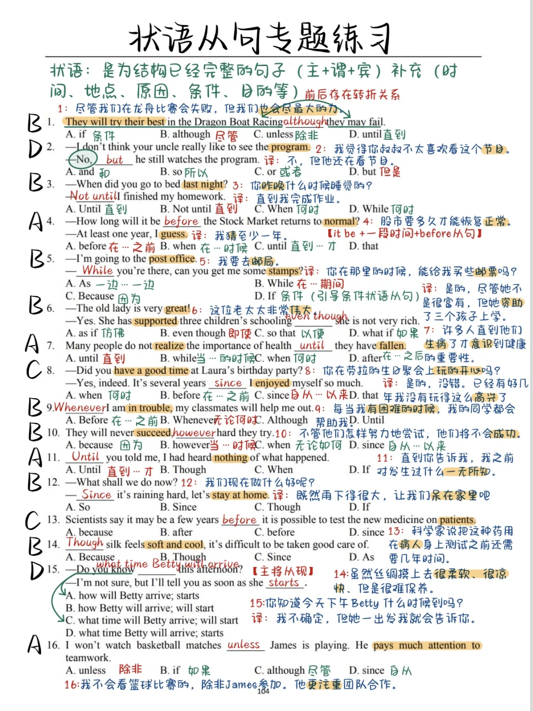 语法全对！搞定这2页就够了！不看后悔系列！