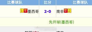 不要再打了？历史性的揭幕战3红！墨西哥vs南非世界杯揭幕战