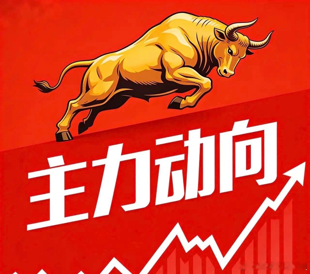 尾盘大跳水！下周一又是要大跌了吗？我午评讲今天下午4104过不去可以减仓了。下午