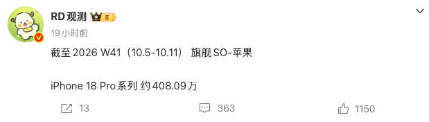 杭州老板喊“iPhone 18 Pro卖不动”，可四周激活408万台、单周新增超