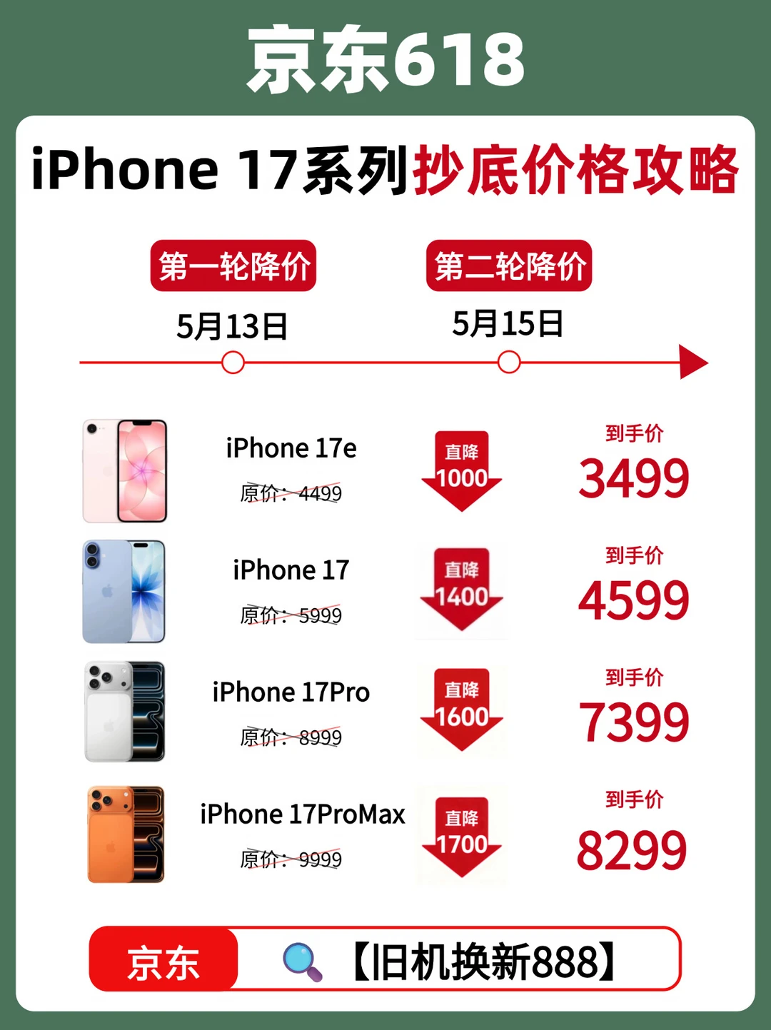 京东618❗苹果全系低价入手指南来了