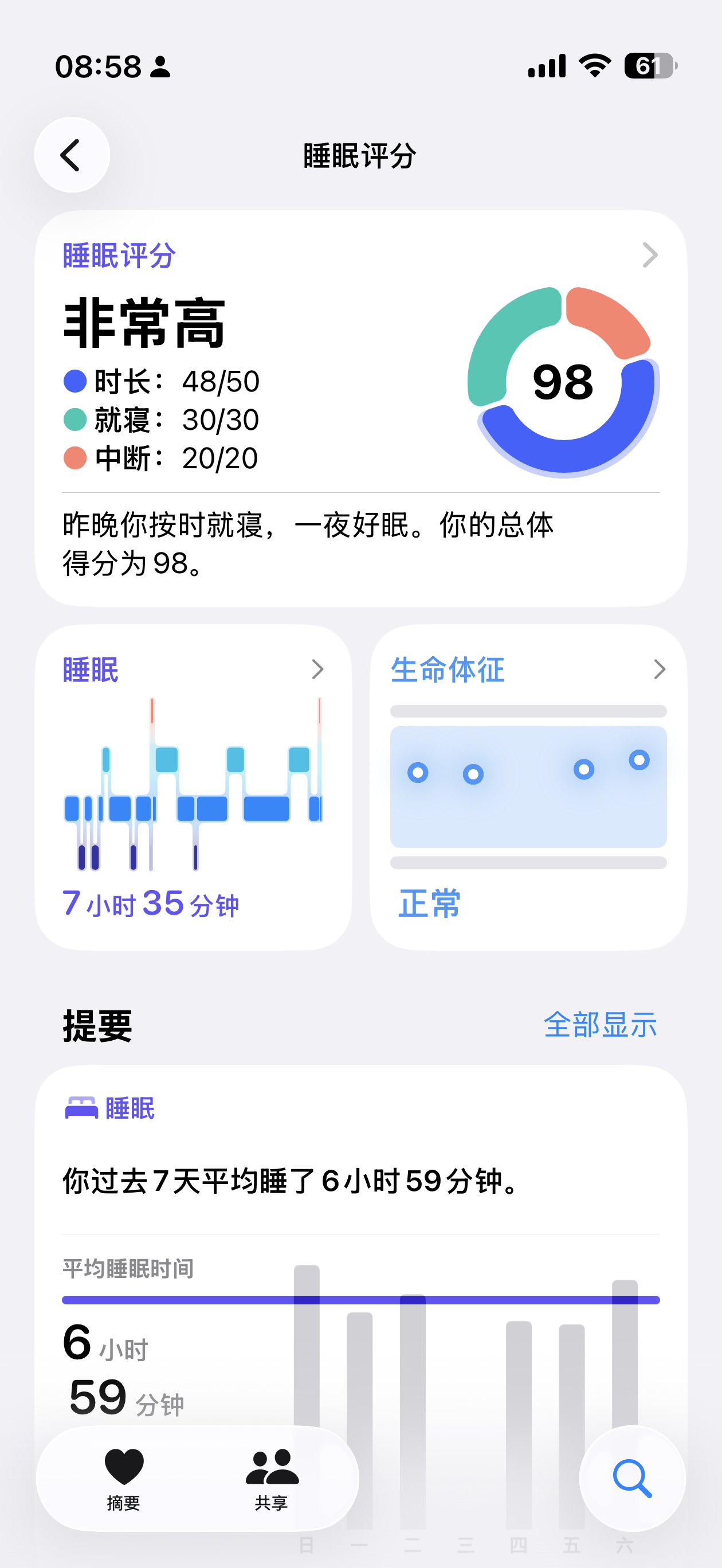 98分～怎么长大了也要考试