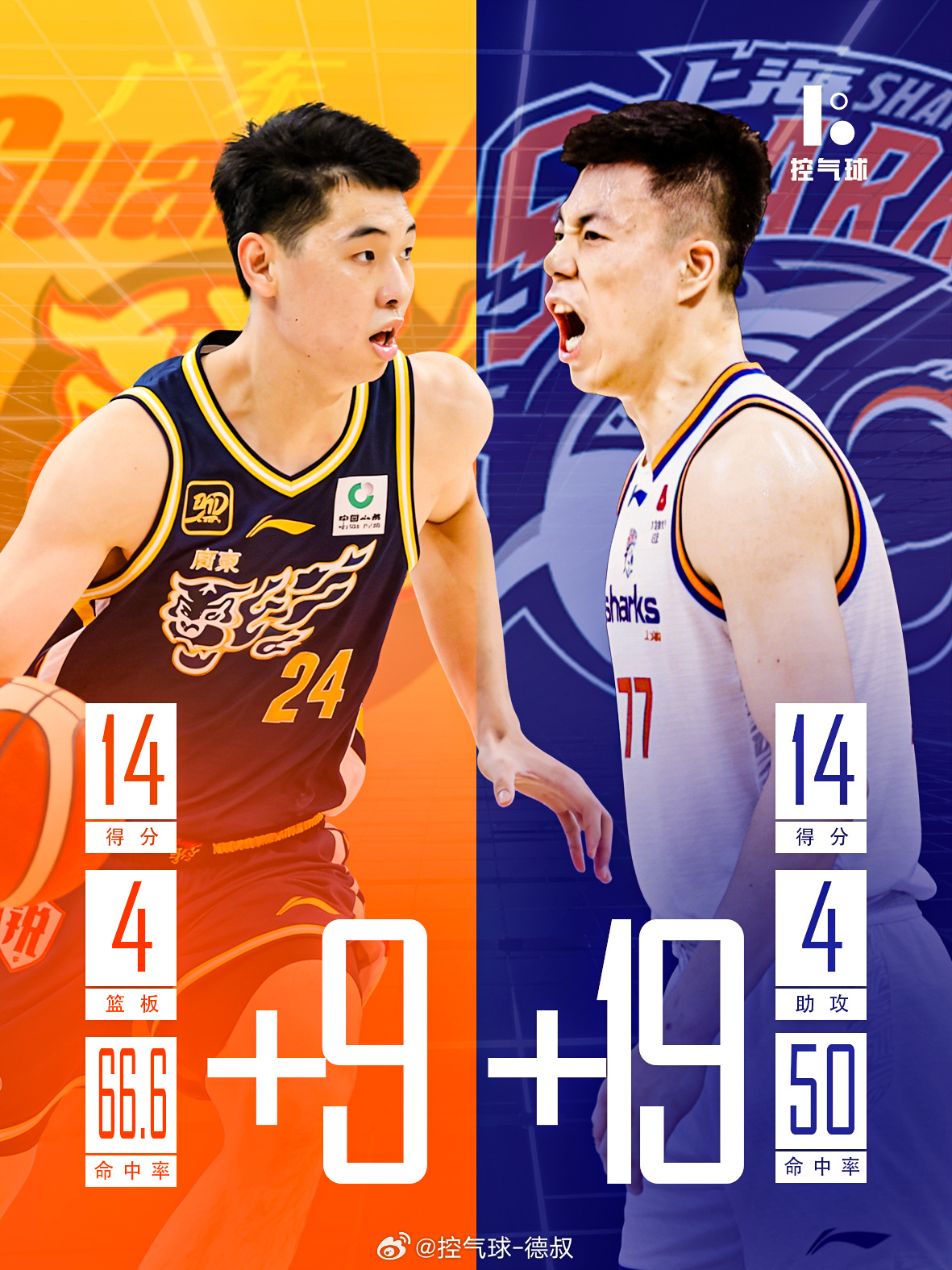 张镇麟靠体系与球权主导比赛，上海围绕他打造战术，持球、无球、快攻、串联全能参与，