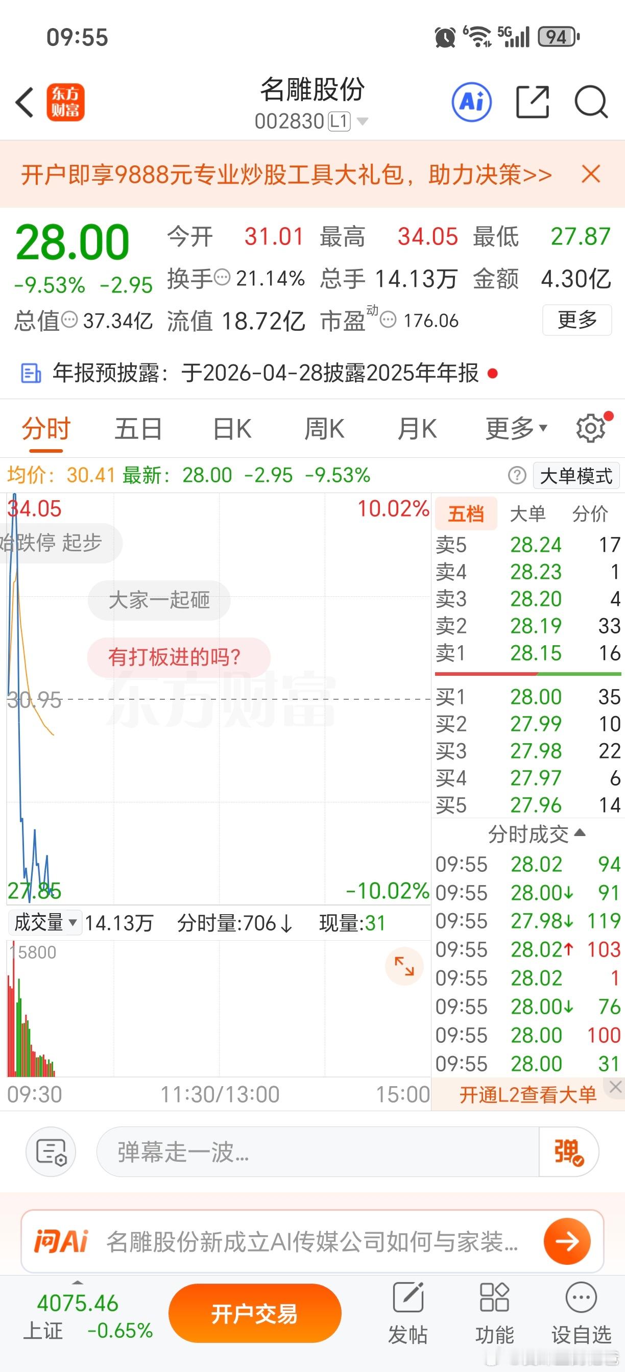 平开，拉涨停，再砸跌停，还怎么玩？闹呢 