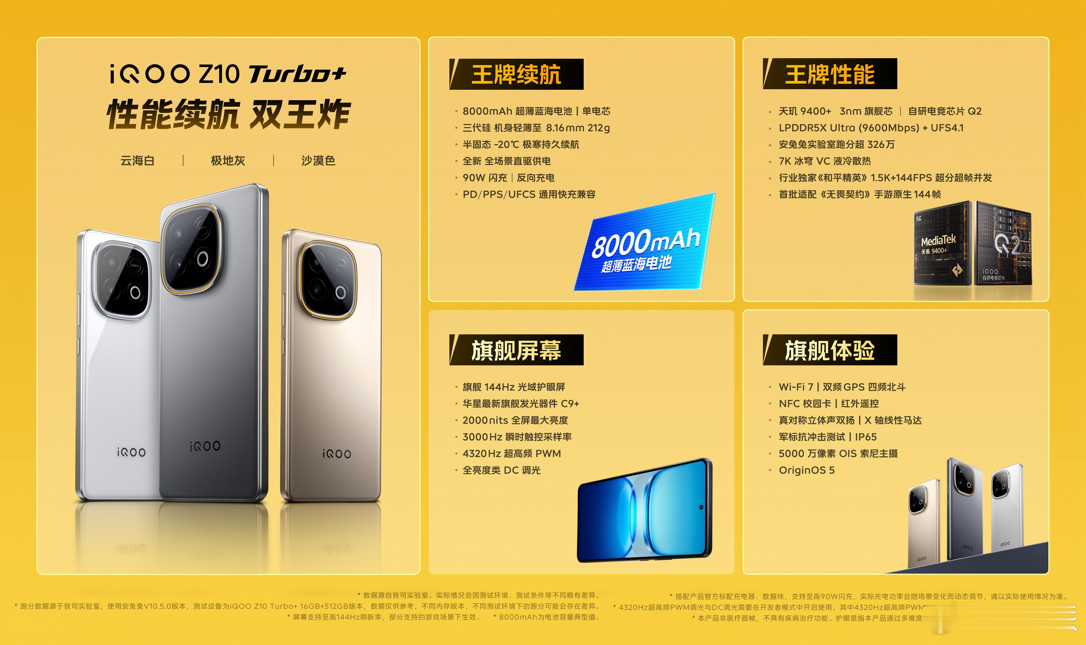iQOO Z10 Turbo+价格来了～12+256，2199元，国补到手186