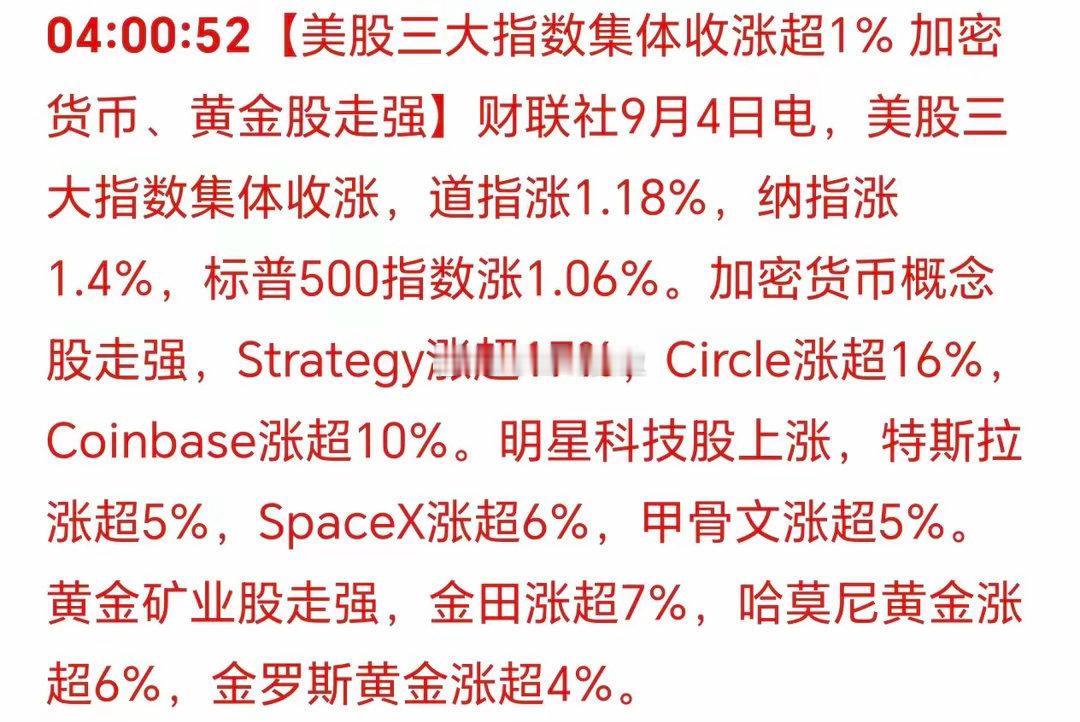 早晨6点10分，刚刚被手机消息吵醒：美国三大股指集体上涨！一个鸽派发言，黄金、股