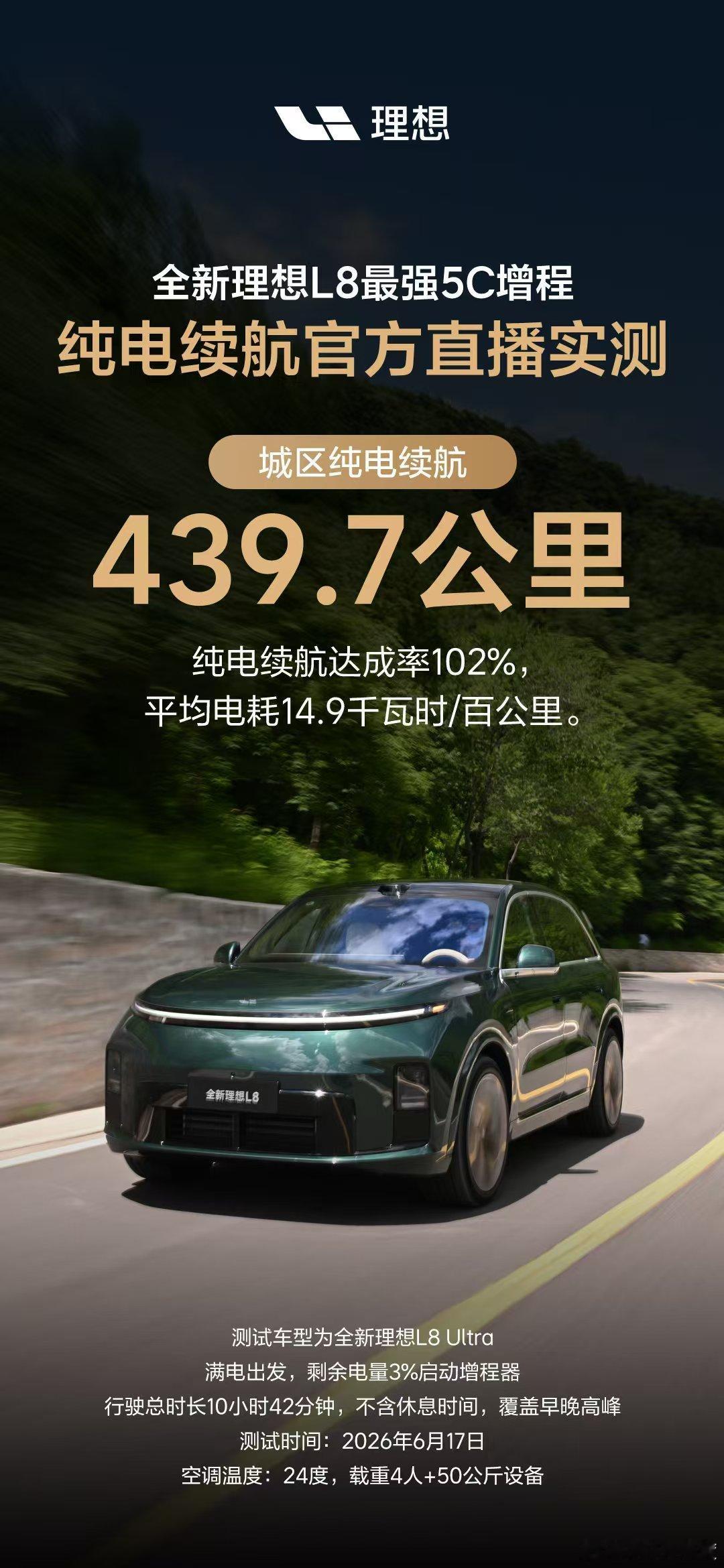全新理想 L8 的城区纯电续航直播测试终于结束了，439.7 公里，你猜对了吗？