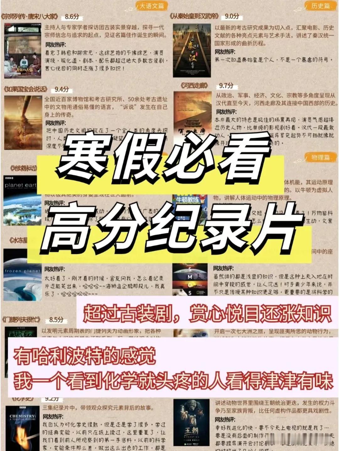 大家梦寐以求的2024年寒假陪娃神器来了，赏心悦目还涨知识！挑选了100多部各学