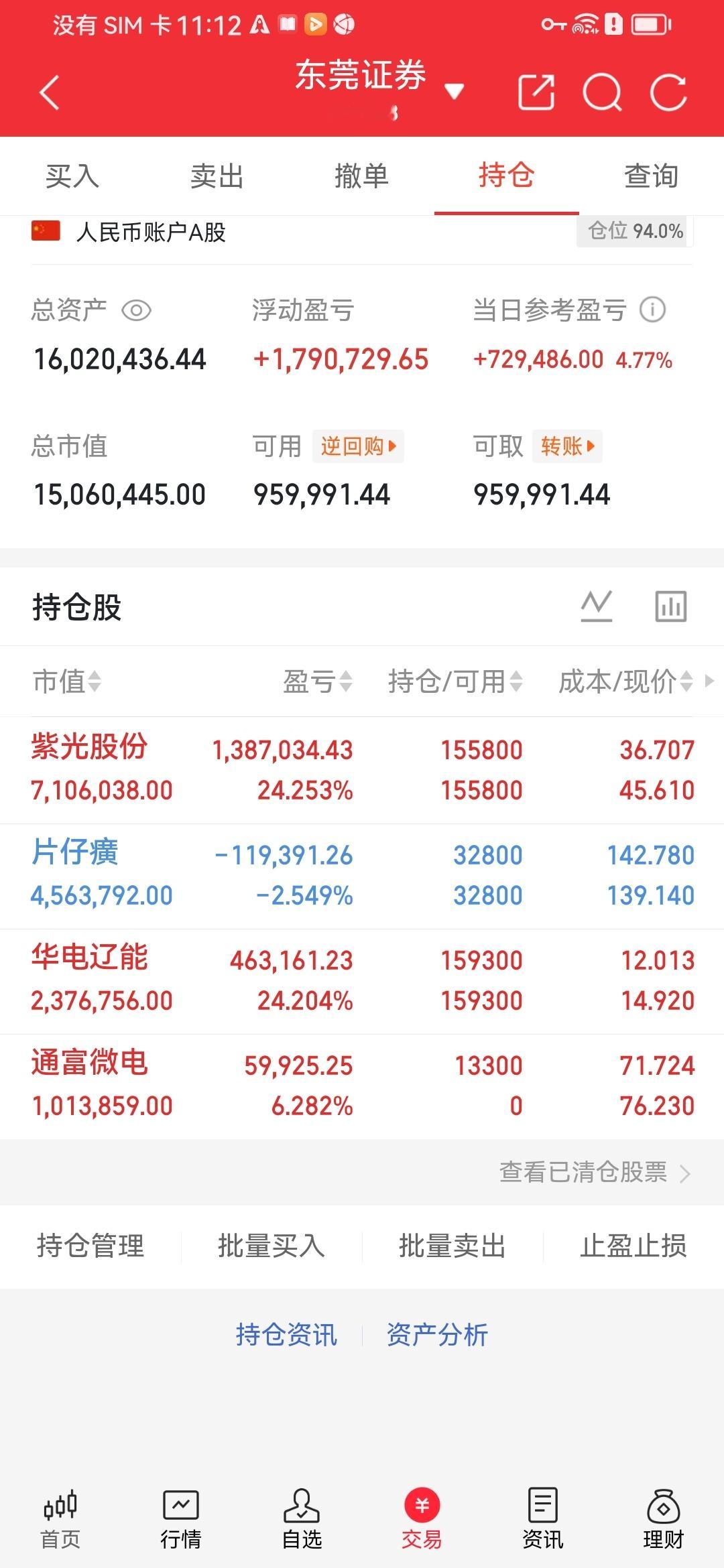 韩股又到涨熔断了韩国股市早盘走出强势反弹行情，KOSPI指数快速拉升，KOSPI