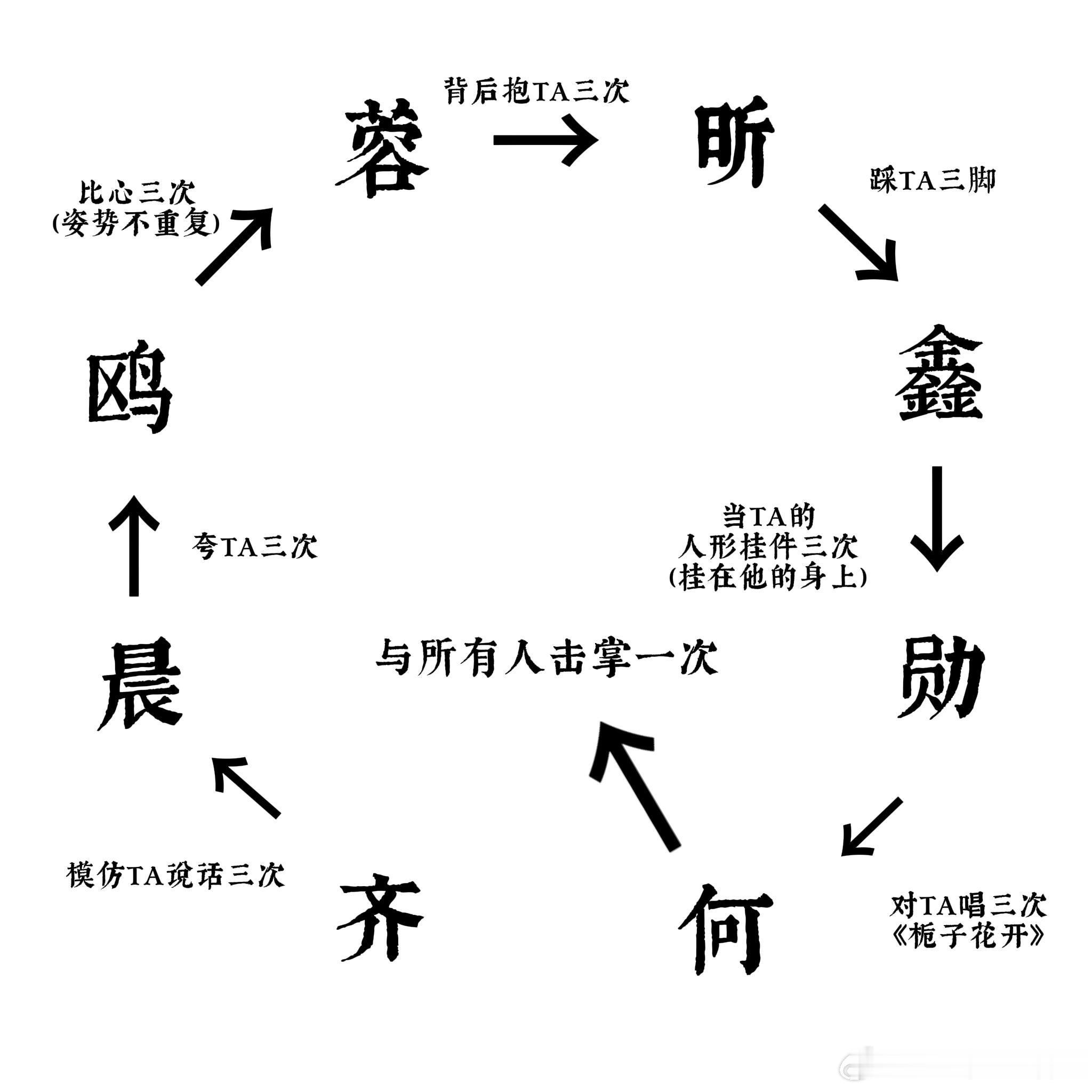 侦的好六任务你好星期六‖明星大侦探‖ 