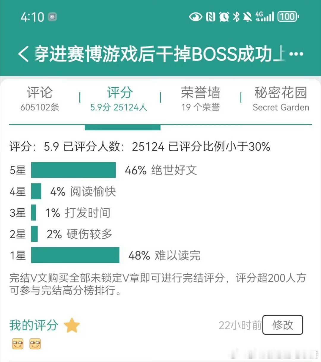 穿进赛博游戏后干掉boss成功上位掉到了5.9 
